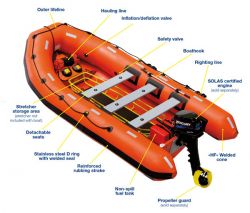 Duarry Rescue Boat